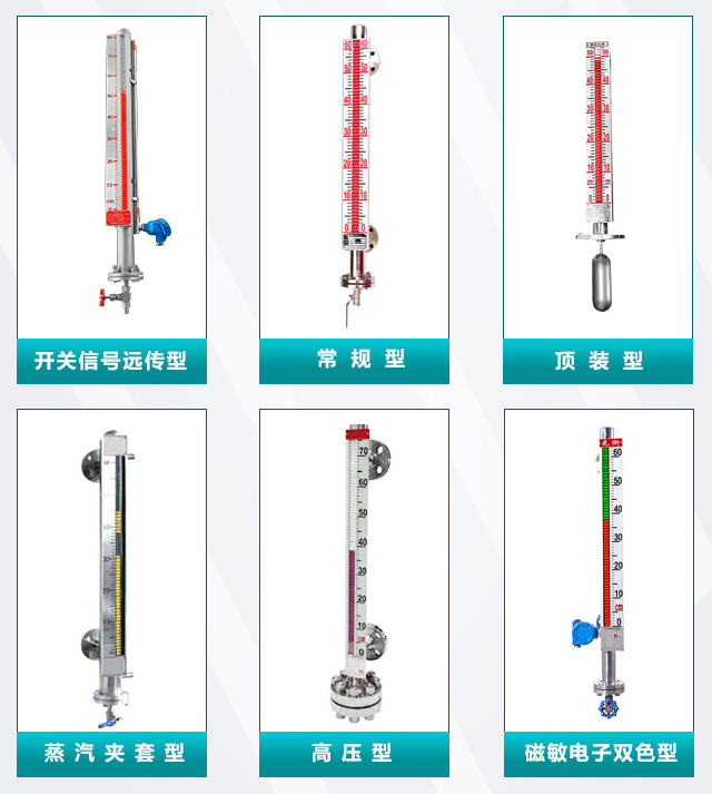 防凍液位計(jì)產(chǎn)品分類(lèi)圖